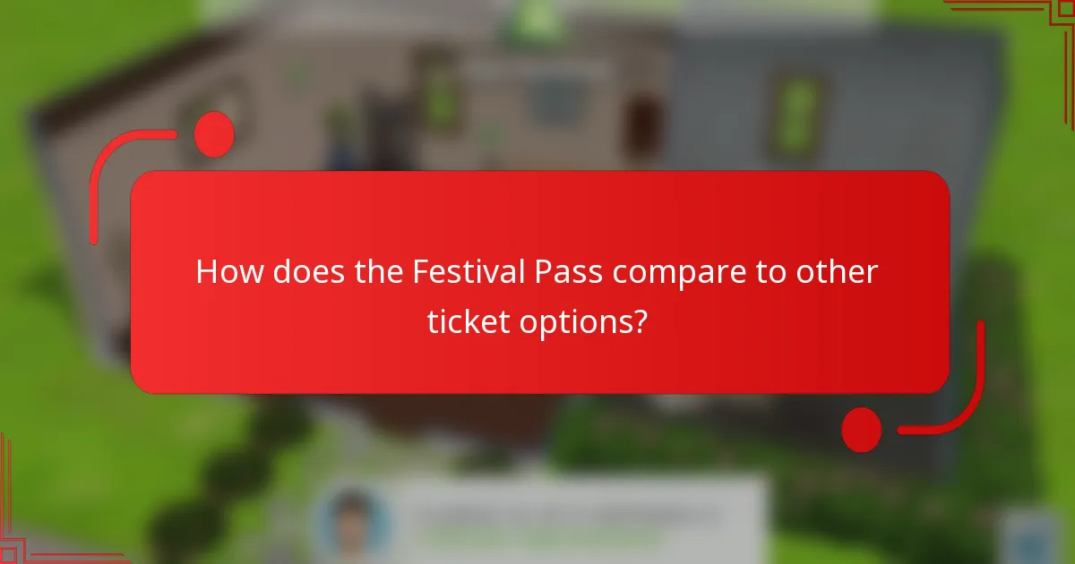 How does the Festival Pass compare to other ticket options?
