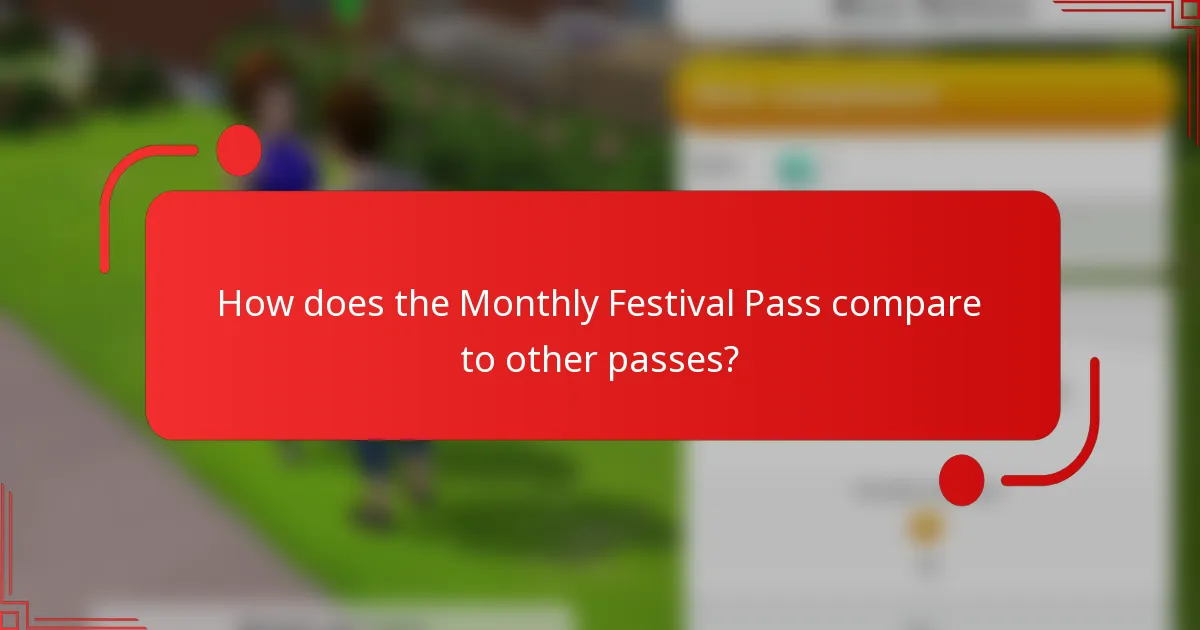 How does the Monthly Festival Pass compare to other passes?